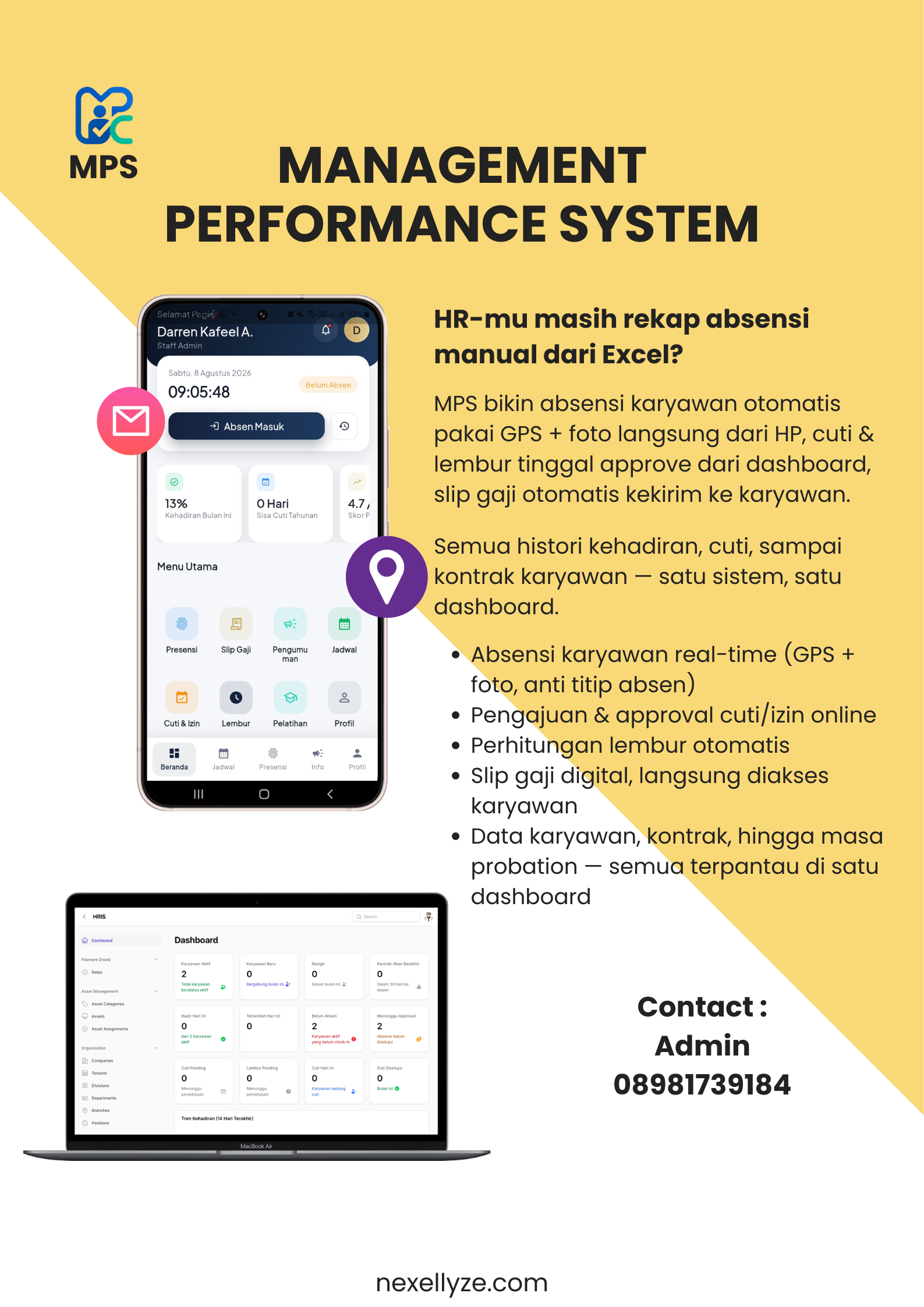 MPS - Management Performance System